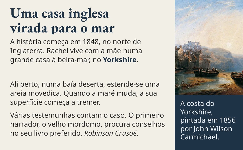 Uma casa inglesa virada para o mar. A história começa em 1848, no norte de Inglaterra. Rachel vive com a mãe numa grande casa à beira-mar, no Yorkshire.