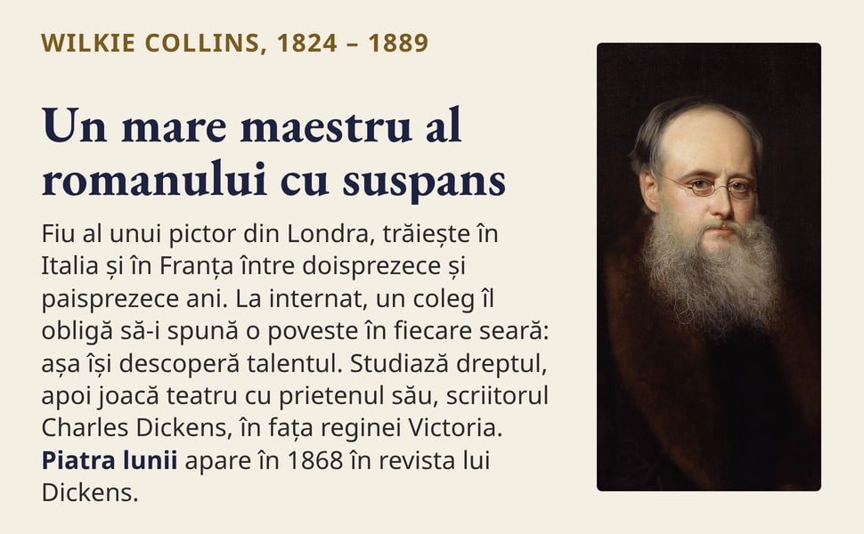 Un mare maestru al romanului cu suspans. Fiu al unui pictor din Londra, trăiește în Italia și în Franța între doisprezece și paisprezece ani. La internat, un coleg îl obligă să-i spună o poveste în fiecare seară: așa…