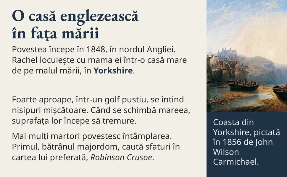O casă englezească în fața mării. Povestea începe în 1848, în nordul Angliei. Rachel locuiește cu mama ei într-o casă mare de pe malul mării, în Yorkshire.
