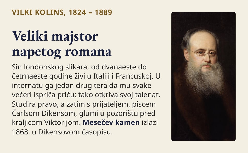 Veliki majstor napetog romana. Sin londonskog slikara, od dvanaeste do četrnaeste godine živi u Italiji i Francuskoj. U internatu ga jedan drug tera da mu svake večeri ispriča priču: tako otkriva svoj talenat. Studira…
