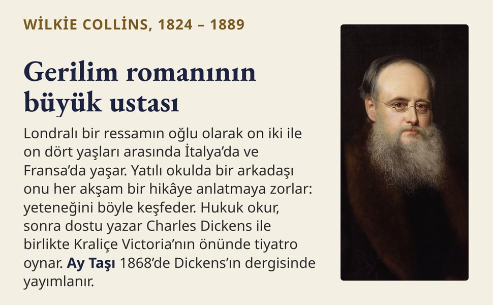 Gerilim romanının büyük ustası. Londralı bir ressamın oğlu olarak on iki ile on dört yaşları arasında İtalya’da ve Fransa’da yaşar. Yatılı okulda bir arkadaşı onu her akşam bir hikâye anlatmaya zorlar: yeteneğini böyle…