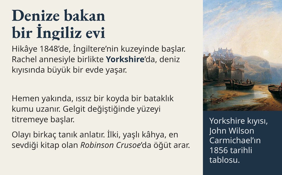 Denize bakan bir İngiliz evi. Hikâye 1848’de, İngiltere’nin kuzeyinde başlar. Rachel annesiyle birlikte Yorkshire’da, deniz kıyısında büyük bir evde yaşar.
