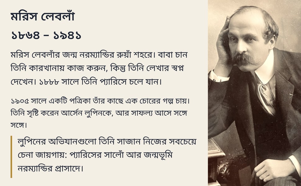 মরিস লেবলাঁ ১৮৬৪ – ১৯৪১. মরিস লেবলাঁর জন্ম নরম্যান্ডির রুয়াঁ শহরে। বাবা চান তিনি কারখানায় কাজ করুন, কিন্তু তিনি লেখার স্বপ্ন দেখেন। ১৮৮৮ সালে তিনি প্যারিসে চলে যান।.