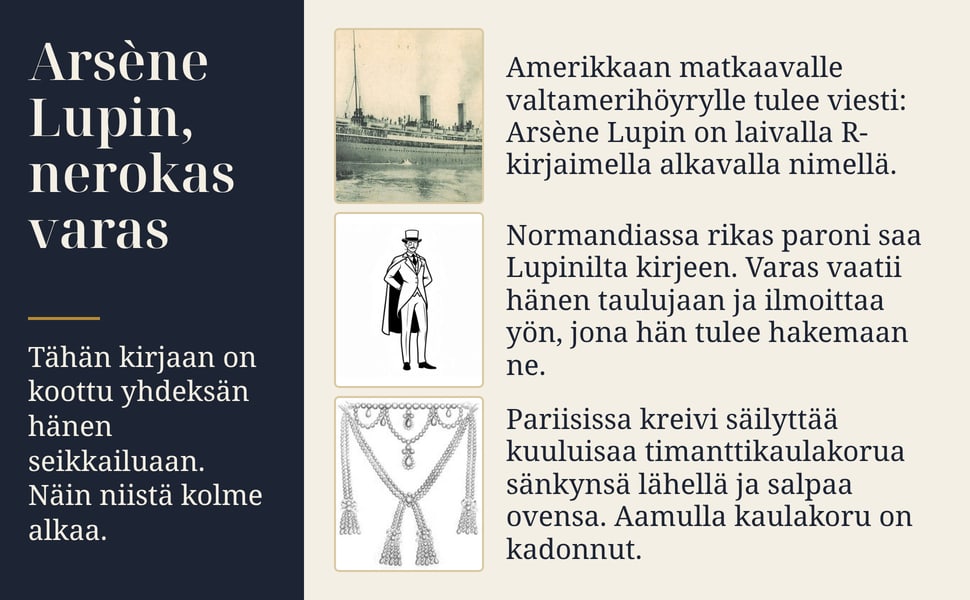 Arsène Lupin, nerokas varas. Tähän kirjaan on koottu yhdeksän hänen seikkailuaan. Näin niistä kolme alkaa.