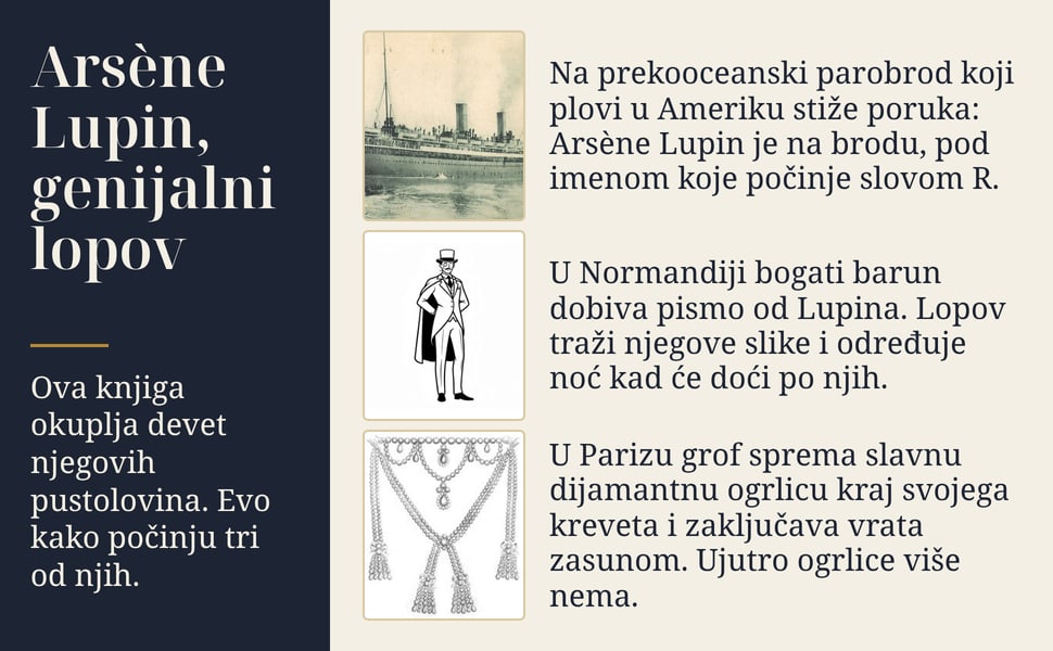 Arsène Lupin, genijalni lopov. Ova knjiga okuplja devet njegovih pustolovina. Evo kako počinju tri od njih.