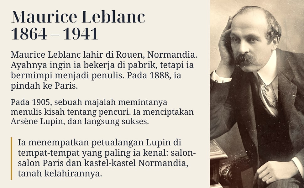 Maurice Leblanc 1864 – 1941. Maurice Leblanc lahir di Rouen, Normandia. Ayahnya ingin ia bekerja di pabrik, tetapi ia bermimpi menjadi penulis. Pada 1888, ia pindah ke Paris.