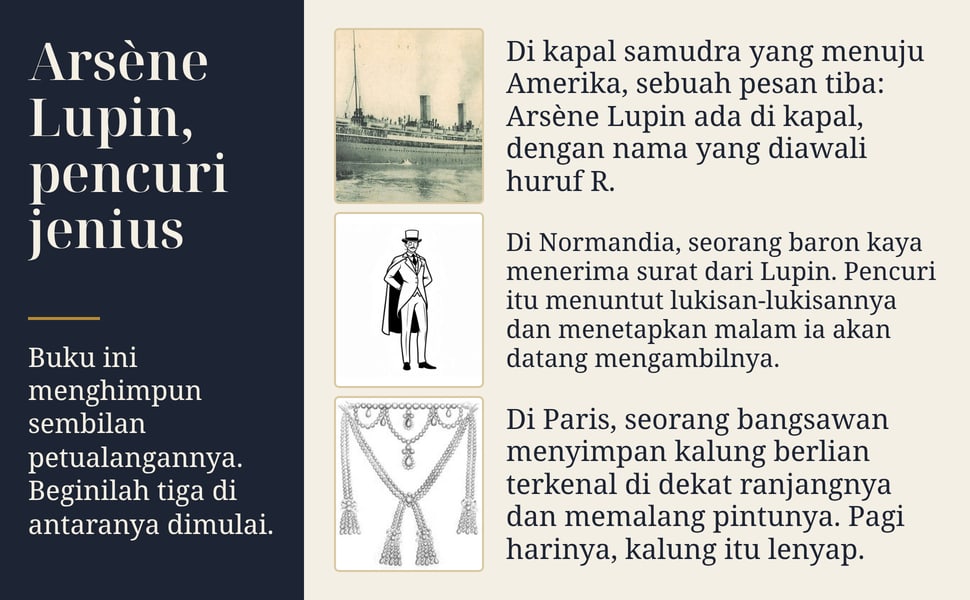 Arsène Lupin, pencuri jenius. Buku ini menghimpun sembilan petualangannya. Beginilah tiga di antaranya dimulai.