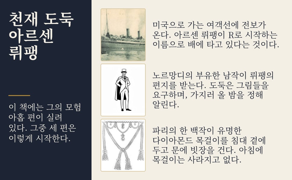 천재 도둑 아르센 뤼팽. 이 책에는 그의 모험 아홉 편이 실려 있다. 그중 세 편은 이렇게 시작한다.