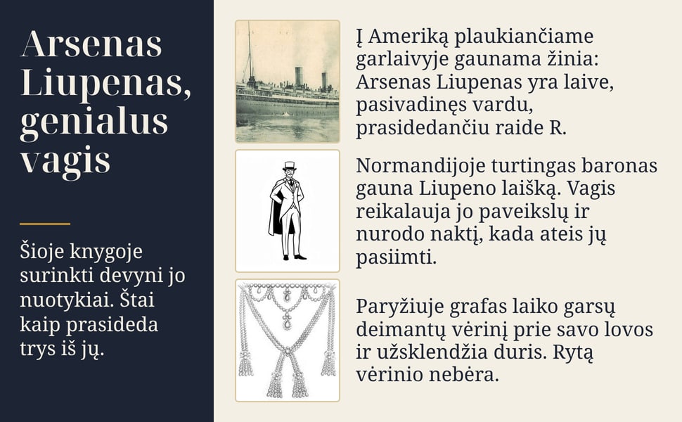 Arsenas Liupenas, genialus vagis. Šioje knygoje surinkti devyni jo nuotykiai. Štai kaip prasideda trys iš jų.