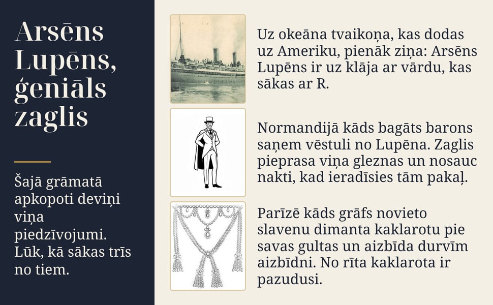 Arsēns Lupēns, ģeniāls zaglis. Šajā grāmatā apkopoti deviņi viņa piedzīvojumi. Lūk, kā sākas trīs no tiem.