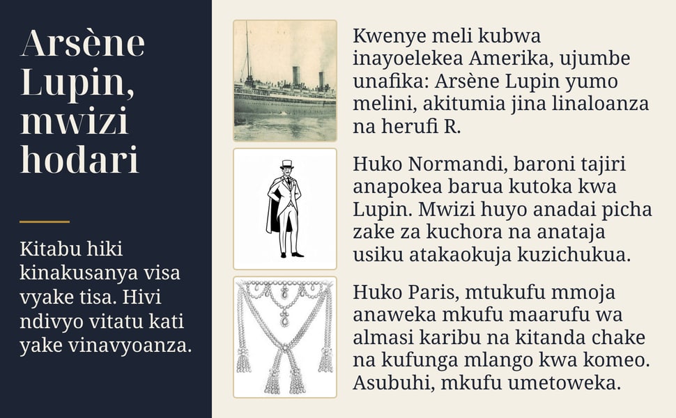 Arsène Lupin, mwizi hodari. Kitabu hiki kinakusanya visa vyake tisa. Hivi ndivyo vitatu kati yake vinavyoanza.