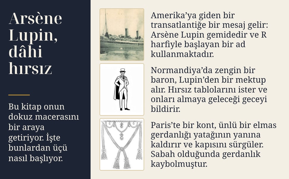 Arsène Lupin, dâhi hırsız. Bu kitap onun dokuz macerasını bir araya getiriyor. İşte bunlardan üçü nasıl başlıyor.