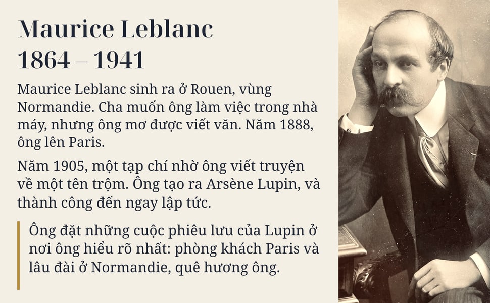 Maurice Leblanc 1864 – 1941. Maurice Leblanc sinh ra ở Rouen, vùng Normandie. Cha muốn ông làm việc trong nhà máy, nhưng ông mơ được viết văn. Năm 1888, ông lên Paris.