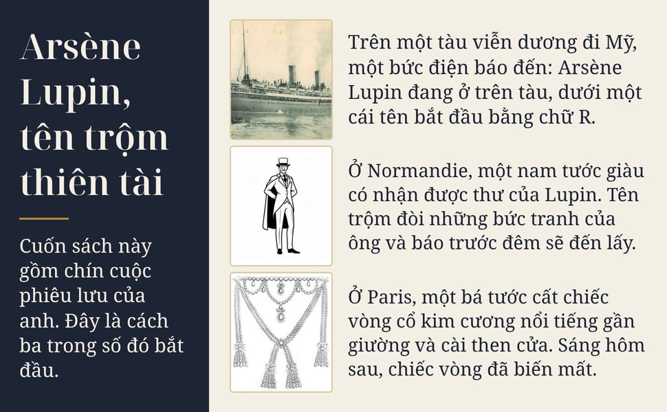 Arsène Lupin, tên trộm thiên tài. Cuốn sách này gồm chín cuộc phiêu lưu của anh. Đây là cách ba trong số đó bắt đầu.