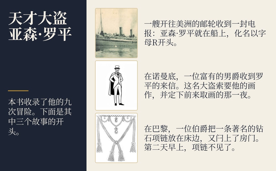 天才大盗亚森·罗平。本书收录了他的九次冒险。下面是其中三个故事的开头。