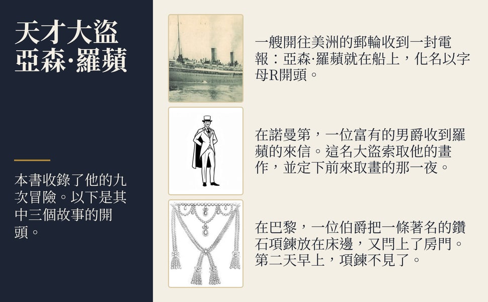 天才大盜亞森·羅蘋。本書收錄了他的九次冒險。以下是其中三個故事的開頭。