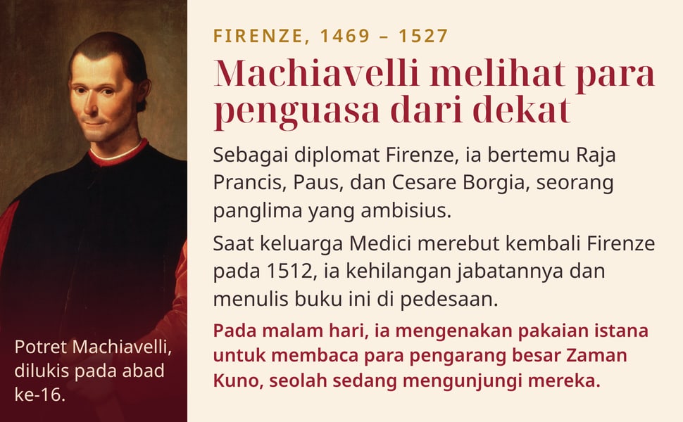 Machiavelli melihat para penguasa dari dekat. Sebagai diplomat Firenze, ia bertemu Raja Prancis, Paus, dan Cesare Borgia, seorang panglima yang ambisius.