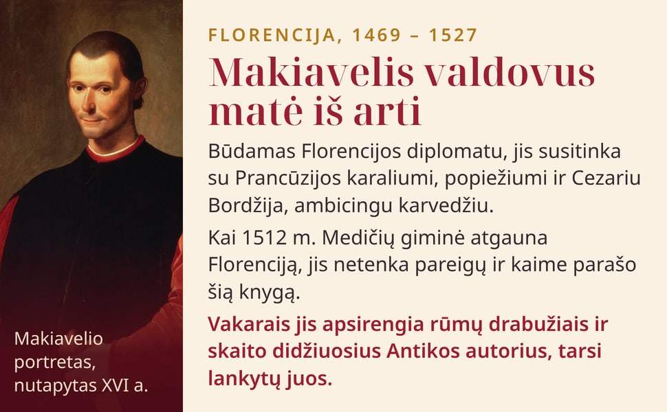Makiavelis valdovus matė iš arti. Būdamas Florencijos diplomatu, jis susitinka su Prancūzijos karaliumi, popiežiumi ir Cezariu Bordžija, ambicingu karvedžiu.