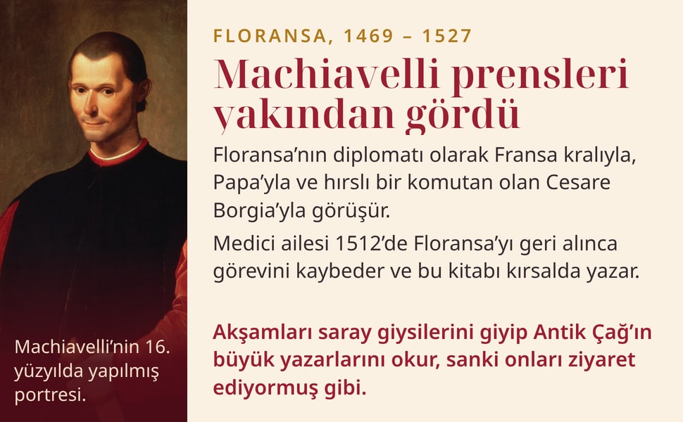 Machiavelli prensleri yakından gördü. Floransa’nın diplomatı olarak Fransa kralıyla, Papa’yla ve hırslı bir komutan olan Cesare Borgia’yla görüşür.
