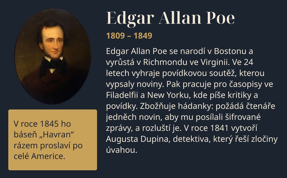 Edgar Allan Poe se narodí v Bostonu a vyrůstá v Richmondu ve Virginii. Ve 24 letech vyhraje povídkovou soutěž, kterou vypsaly noviny. Pak pracuje pro časopisy ve Filadelfii a New Yorku, kde píše kritiky a povídky.…