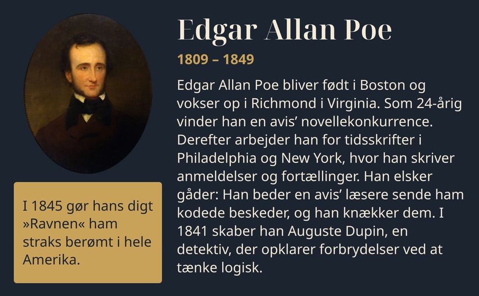 Edgar Allan Poe bliver født i Boston og vokser op i Richmond i Virginia. Som 24-årig vinder han en avis’ novellekonkurrence. Derefter arbejder han for tidsskrifter i Philadelphia og New York, hvor han skriver…