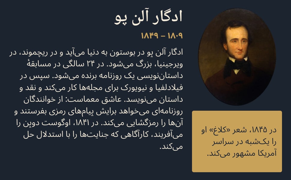 ادگار آلن پو در بوستون به دنیا می‌آید و در ریچموند، در ویرجینیا، بزرگ می‌شود. در ۲۴ سالگی در مسابقهٔ داستان‌نویسی یک روزنامه برنده می‌شود. سپس در فیلادلفیا و نیویورک برای مجله‌ها کار می‌کند و نقد و داستان می‌نویسد.…