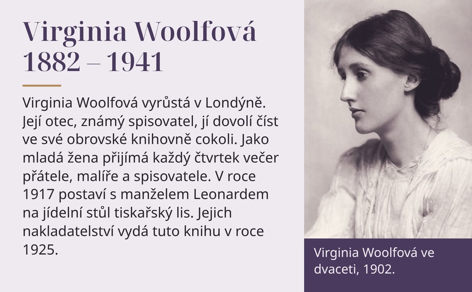 Virginia Woolfová 1882 – 1941. Virginia Woolfová vyrůstá v Londýně. Její otec, známý spisovatel, jí dovolí číst ve své obrovské knihovně cokoli. Jako mladá žena přijímá každý čtvrtek večer přátele, malíře a…