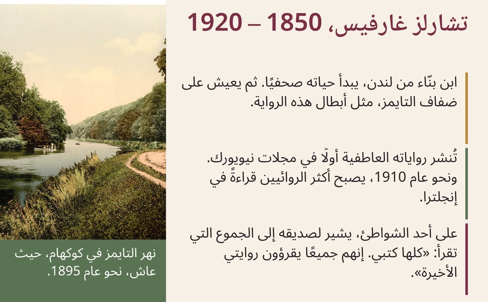 تشارلز غارفيس، 1850 – 1920. ابن بنّاء من لندن، يبدأ حياته صحفيًا. ثم يعيش على ضفاف التايمز، مثل أبطال هذه الرواية.