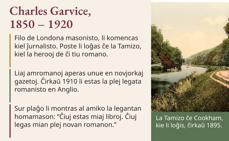Charles Garvice, 1850 – 1920. Filo de Londona masonisto, li komencas kiel ĵurnalisto. Poste li loĝas ĉe la Tamizo, kiel la herooj de ĉi tiu romano.
