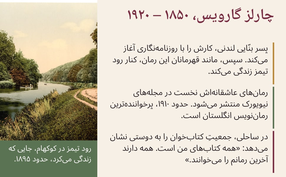 چارلز گارویس، ۱۸۵۰ – ۱۹۲۰. پسر بنّایی لندنی، کارش را با روزنامهنگاری آغاز میکند. سپس، مانند قهرمانان این رمان، کنار رود تیمز زندگی میکند.