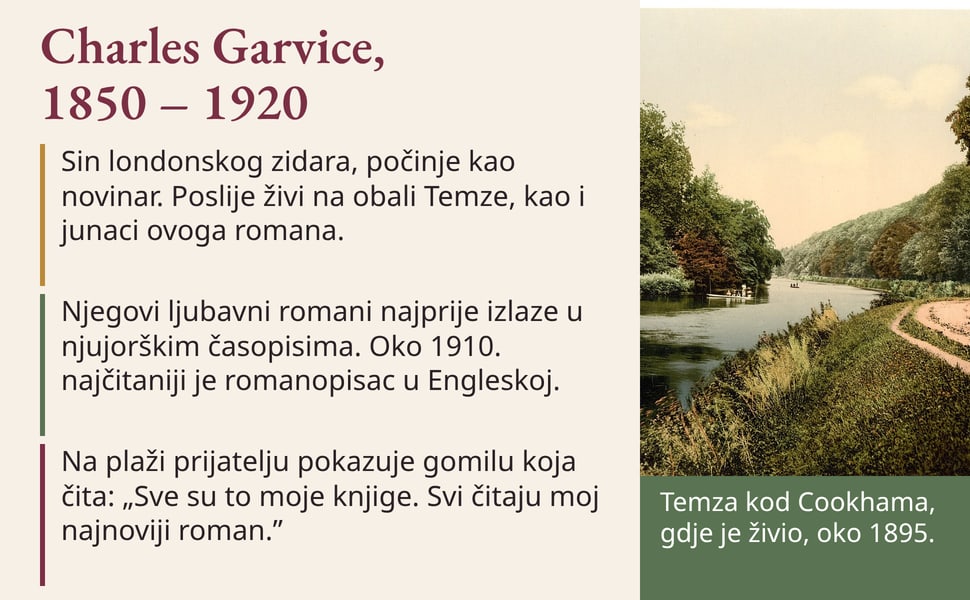Charles Garvice, 1850⁠ –⁠ 1920. Sin londonskog zidara, počinje kao novinar. Poslije živi na obali Temze, kao i junaci ovoga romana.