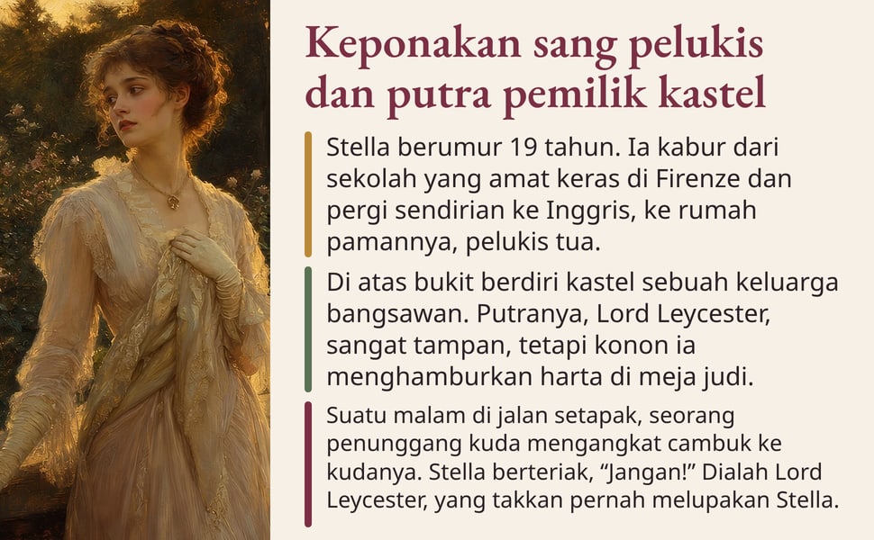 Keponakan sang pelukis dan putra pemilik kastel. Stella berumur 19 tahun. Ia kabur dari sekolah yang amat keras di Firenze dan pergi sendirian ke Inggris, ke rumah pamannya, pelukis tua.