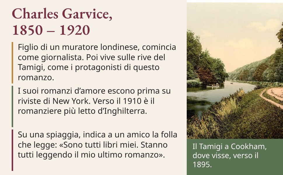Charles Garvice, 1850 – 1920. Figlio di un muratore londinese, comincia come giornalista. Poi vive sulle rive del Tamigi, come i protagonisti di questo romanzo.