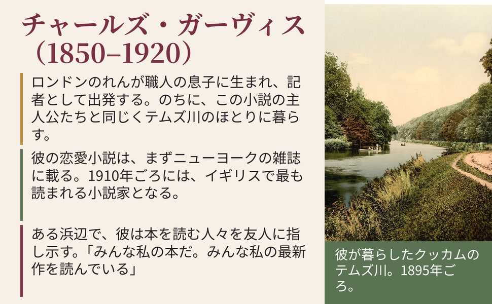 チャールズ・ガーヴィス(1850–1920)。ロンドンのれんが職人の息子に生まれ、記者として出発する。のちに、この小説の主人公たちと同じくテムズ川のほとりに暮らす。