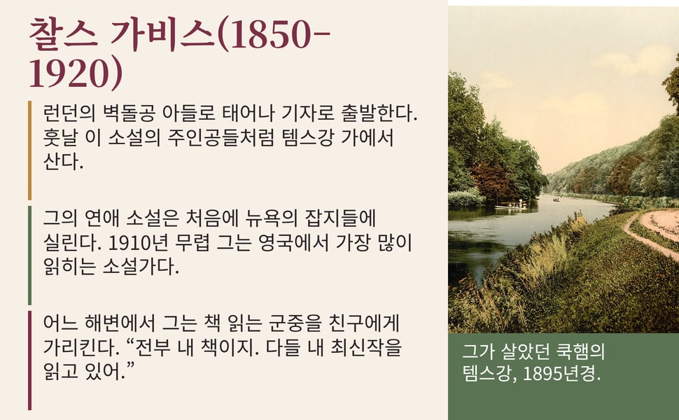 찰스 가비스(1850–1920). 런던의 벽돌공 아들로 태어나 기자로 출발한다. 훗날 이 소설의 주인공들처럼 템스강 가에서 산다.