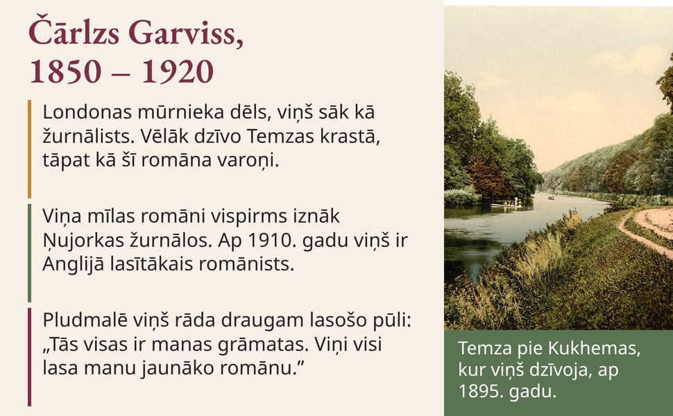 Čārlzs Garviss, 1850 – 1920. Londonas mūrnieka dēls, viņš sāk kā žurnālists. Vēlāk dzīvo Temzas krastā, tāpat kā šī romāna varoņi.