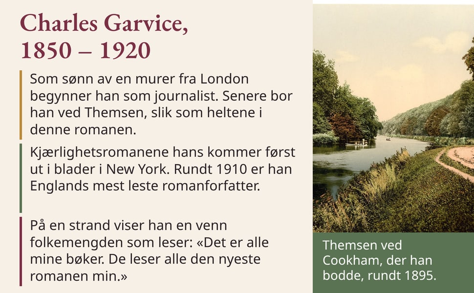 Charles Garvice, 1850 – 1920. Som sønn av en murer fra London begynner han som journalist. Senere bor han ved Themsen, slik som heltene i denne romanen.