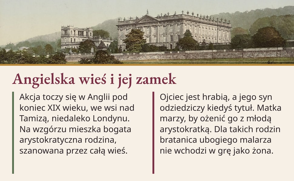 Angielska wieś i jej zamek. Akcja toczy się w Anglii pod koniec XIX wieku, we wsi nad Tamizą, niedaleko Londynu. Na wzgórzu mieszka bogata arystokratyczna rodzina, szanowana przez całą wieś.
