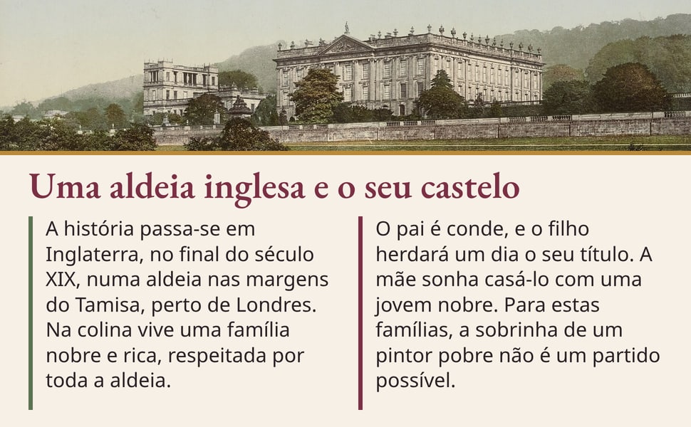 Uma aldeia inglesa e o seu castelo. A história passa-se em Inglaterra, no final do século XIX, numa aldeia nas margens do Tamisa, perto de Londres. Na colina vive uma família nobre e rica, respeitada por toda a aldeia.