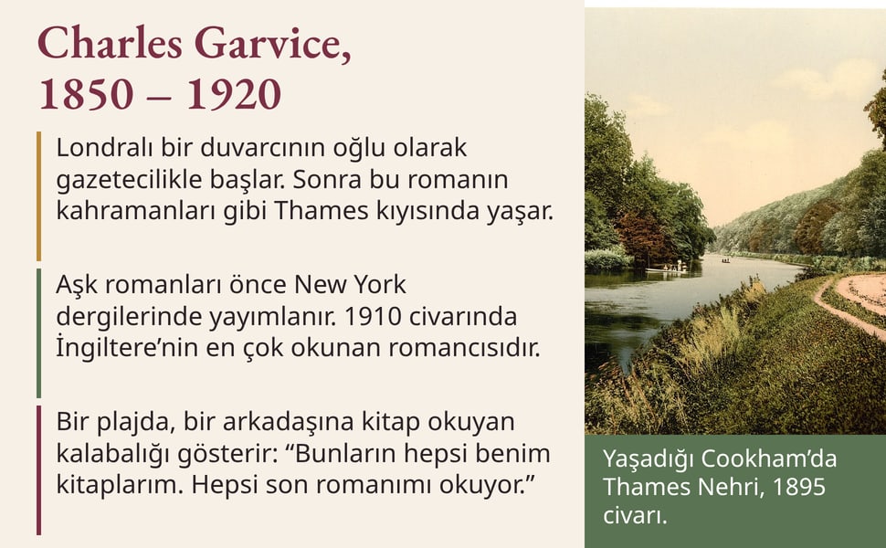 Charles Garvice, 1850⁠ –⁠ 1920. Londralı bir duvarcının oğlu olarak gazetecilikle başlar. Sonra bu romanın kahramanları gibi Thames kıyısında yaşar.