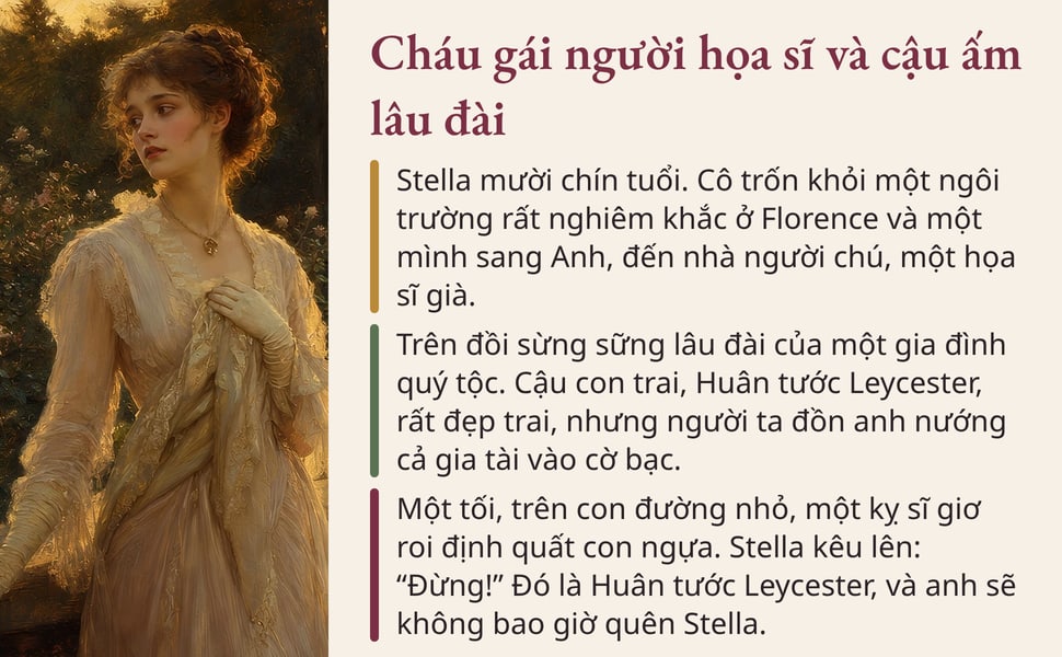 Cháu gái người họa sĩ và cậu ấm lâu đài. Stella mười chín tuổi. Cô trốn khỏi một ngôi trường rất nghiêm khắc ở Florence và một mình sang Anh, đến nhà người chú, một họa sĩ già.