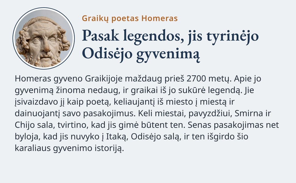 Pasak legendos, jis tyrinėjo Odisėjo gyvenimą. Homeras gyveno Graikijoje maždaug prieš 2700 metų. Apie jo gyvenimą žinoma nedaug, ir graikai iš jo sukūrė legendą. Jie įsivaizdavo jį kaip poetą, keliaujantį iš miesto į…