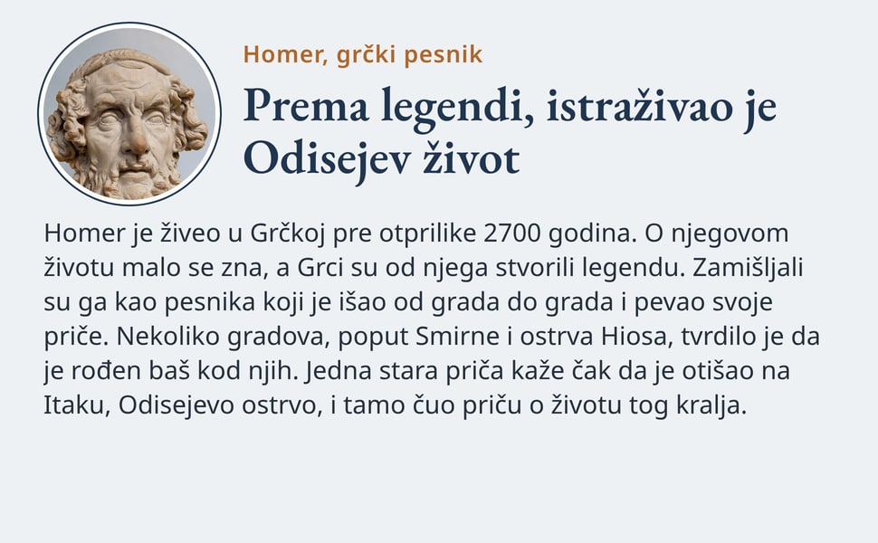 Prema legendi, istraživao je Odisejev život. Homer je živeo u Grčkoj pre otprilike 2700 godina. O njegovom životu malo se zna, a Grci su od njega stvorili legendu. Zamišljali su ga kao pesnika koji je išao od grada do…