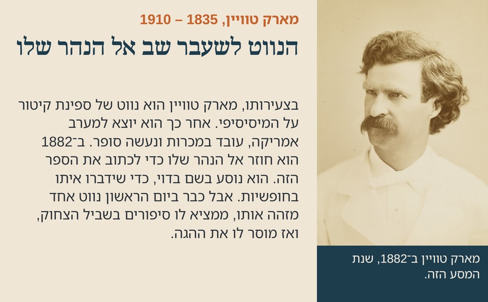 הנווט לשעבר שב אל הנהר שלו. בצעירותו, מארק טוויין הוא נווט של ספינת קיטור על המיסיסיפי. אחר כך הוא יוצא למערב אמריקה, עובד במכרות ונעשה סופר. ב־1882 הוא חוזר אל הנהר שלו כדי לכתוב את הספר הזה. הוא נוסע בשם בדוי, כדי…