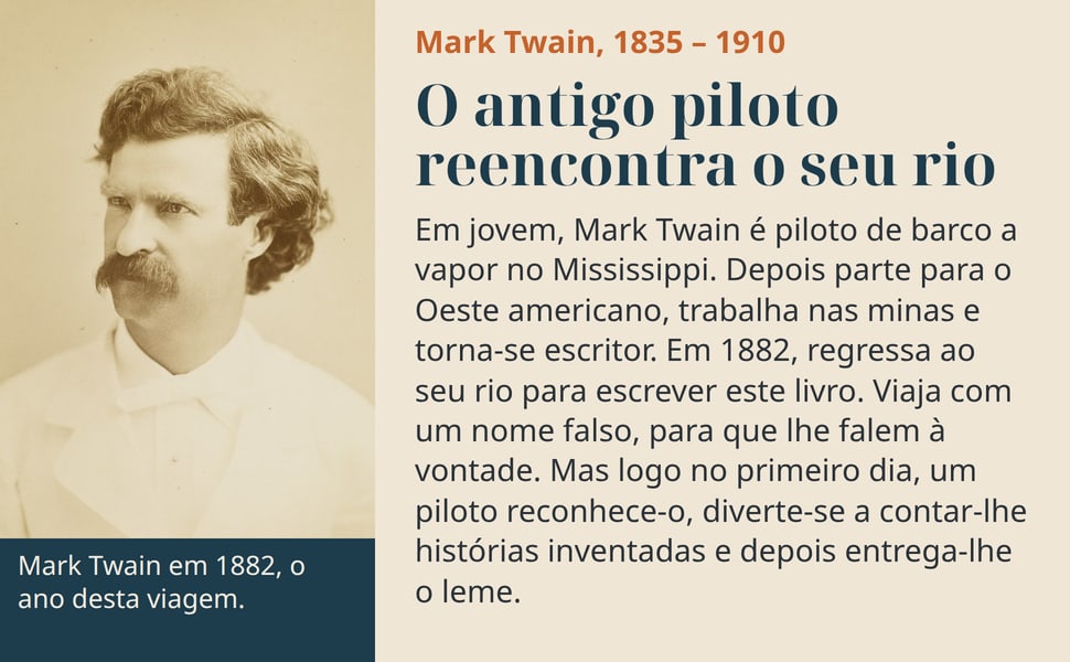 O antigo piloto reencontra o seu rio. Em jovem, Mark Twain é piloto de barco a vapor no Mississippi. Depois parte para o Oeste americano, trabalha nas minas e torna-se escritor. Em 1882, regressa ao seu rio para…