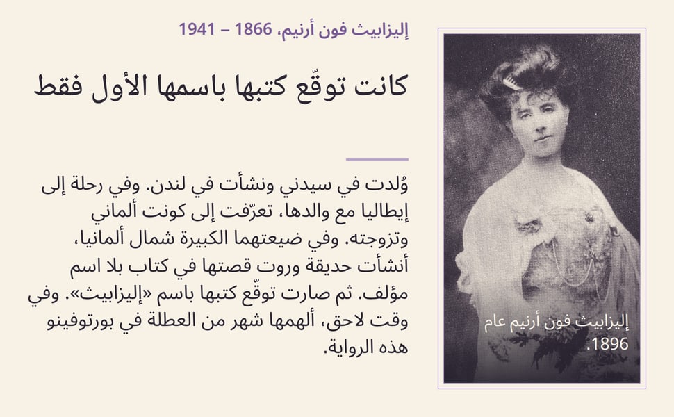 كانت توقّع كتبها باسمها الأول فقط. وُلدت في سيدني ونشأت في لندن. وفي رحلة إلى إيطاليا مع والدها، تعرّفت إلى كونت ألماني وتزوجته. وفي ضيعتهما الكبيرة شمال ألمانيا، أنشأت حديقة وروت قصتها في كتاب بلا اسم مؤلف. ثم صارت…