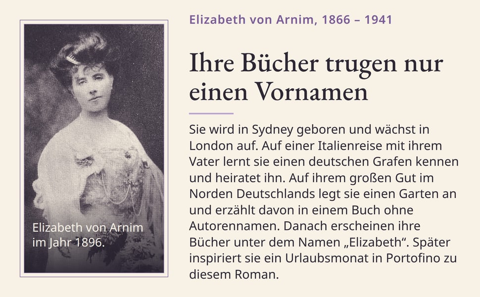Ihre Bücher trugen nur einen Vornamen. Sie wird in Sydney geboren und wächst in London auf. Auf einer Italienreise mit ihrem Vater lernt sie einen deutschen Grafen kennen und heiratet ihn. Auf ihrem großen Gut im…