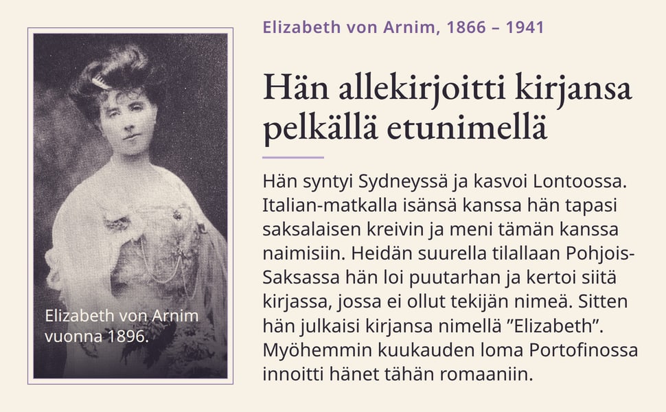 Hän allekirjoitti kirjansa pelkällä etunimellä. Hän syntyi Sydneyssä ja kasvoi Lontoossa. Italian-matkalla isänsä kanssa hän tapasi saksalaisen kreivin ja meni tämän kanssa naimisiin. Heidän suurella tilallaan…