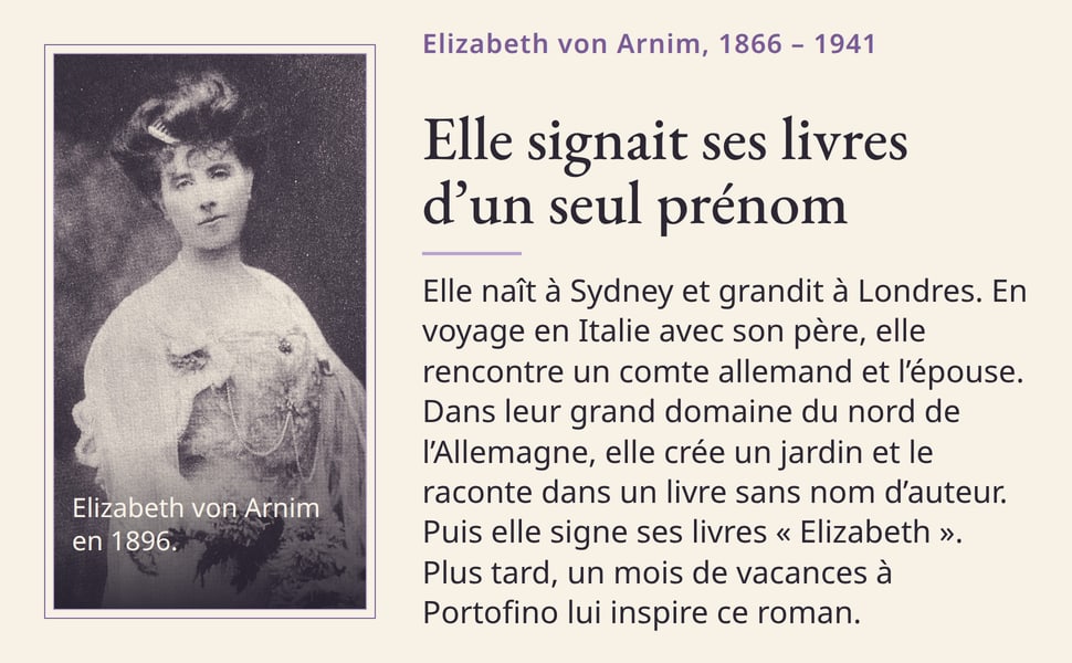 Elizabeth von Arnim, 1866 – 1941. Elle signait ses livres d’un seul prénom. Elle naît à Sydney et grandit à Londres. En voyage en Italie avec son père, elle rencontre un comte allemand et l’épouse. Dans leur grand domaine du nord de l’Allemagne, elle crée un jardin et le raconte dans un livre sans nom d’auteur. Puis elle signe ses livres « Elizabeth ». Plus tard, un mois de vacances à Portofino lui inspire ce roman. Photo : Elizabeth von Arnim en 1896.