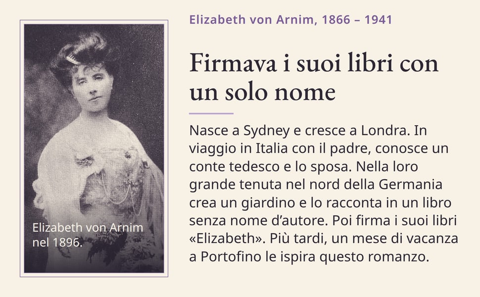 Firmava i suoi libri con un solo nome. Nasce a Sydney e cresce a Londra. In viaggio in Italia con il padre, conosce un conte tedesco e lo sposa. Nella loro grande tenuta nel nord della Germania crea un giardino e lo…